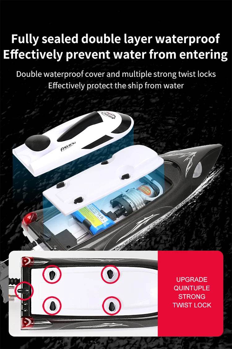 RC High-Speed Remote Control Speedboat with Night Light and Capsize Reset - Ideal Gift for Kids (Model HJ806) - ToylandEU