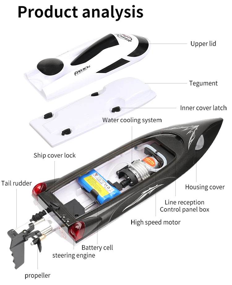 RC High-Speed Remote Control Speedboat with Night Light and Capsize Reset - Ideal Gift for Kids (Model HJ806) - ToylandEU