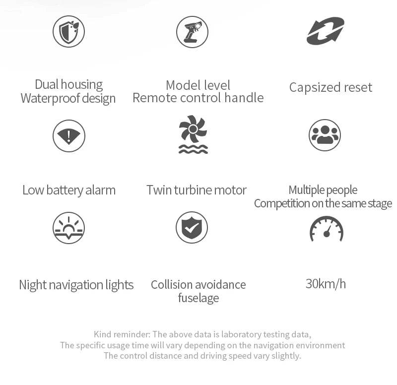 RC High-Speed Remote Control Water Toy Ship with Double Vortex Spray – S2 Clipper for Kids - ToylandEU