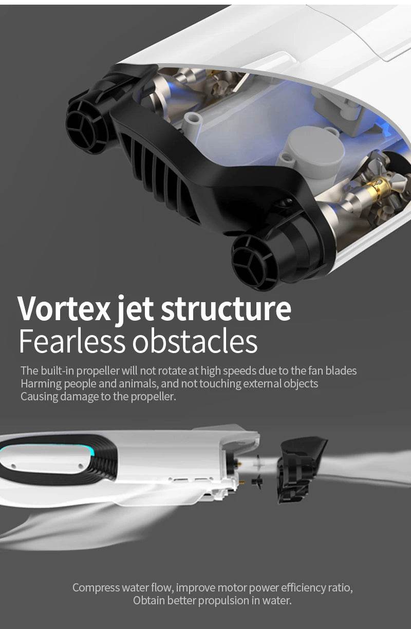 RC High-Speed Remote Control Water Toy Ship with Double Vortex Spray – S2 Clipper for Kids - ToylandEU