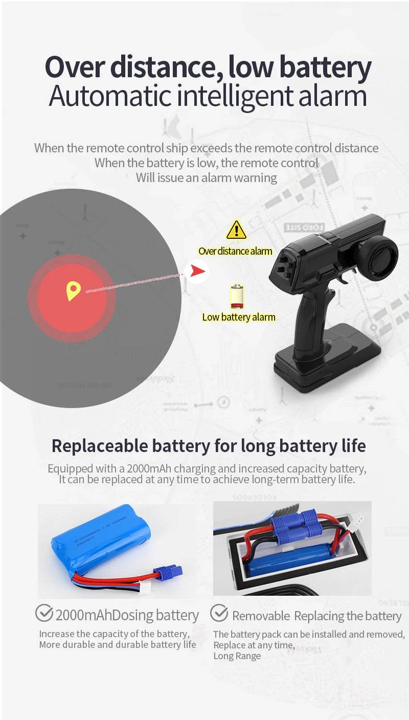 RC High-Speed Remote Control Water Toy Ship with Double Vortex Spray – S2 Clipper for Kids - ToylandEU