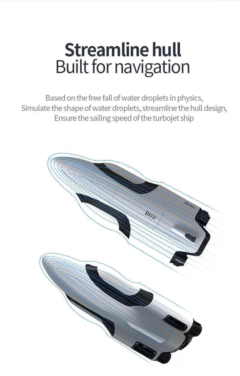 RC High-Speed Remote Control Water Toy Ship with Double Vortex Spray – S2 Clipper for Kids - ToylandEU