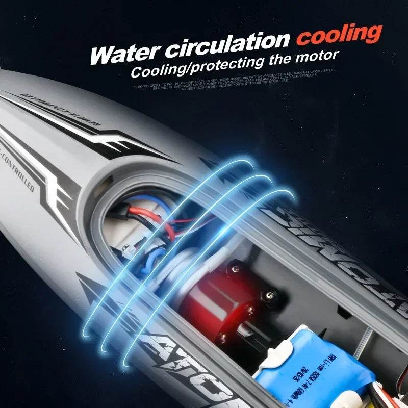 RC High-Speed Remote-Controlled Racing Speedboat with Fishnet Pull Feature - ToylandEU