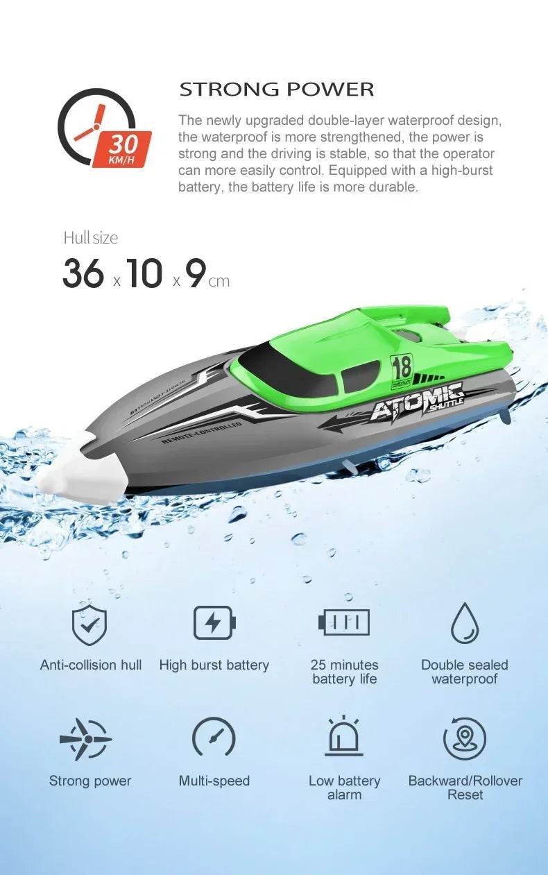 RC High-Speed Remote-Controlled Racing Speedboat with Fishnet Pull Feature - ToylandEU