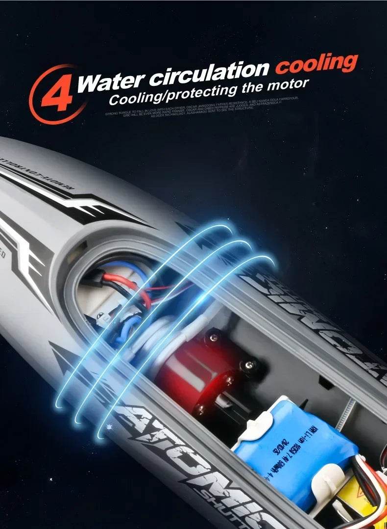 RC High-Speed Remote-Controlled Racing Speedboat with Fishnet Pull Feature - ToylandEU