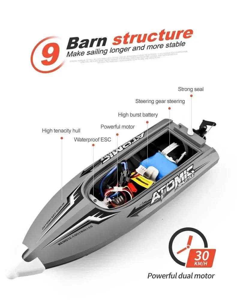 RC High-Speed Remote-Controlled Racing Speedboat with Fishnet Pull Feature - ToylandEU