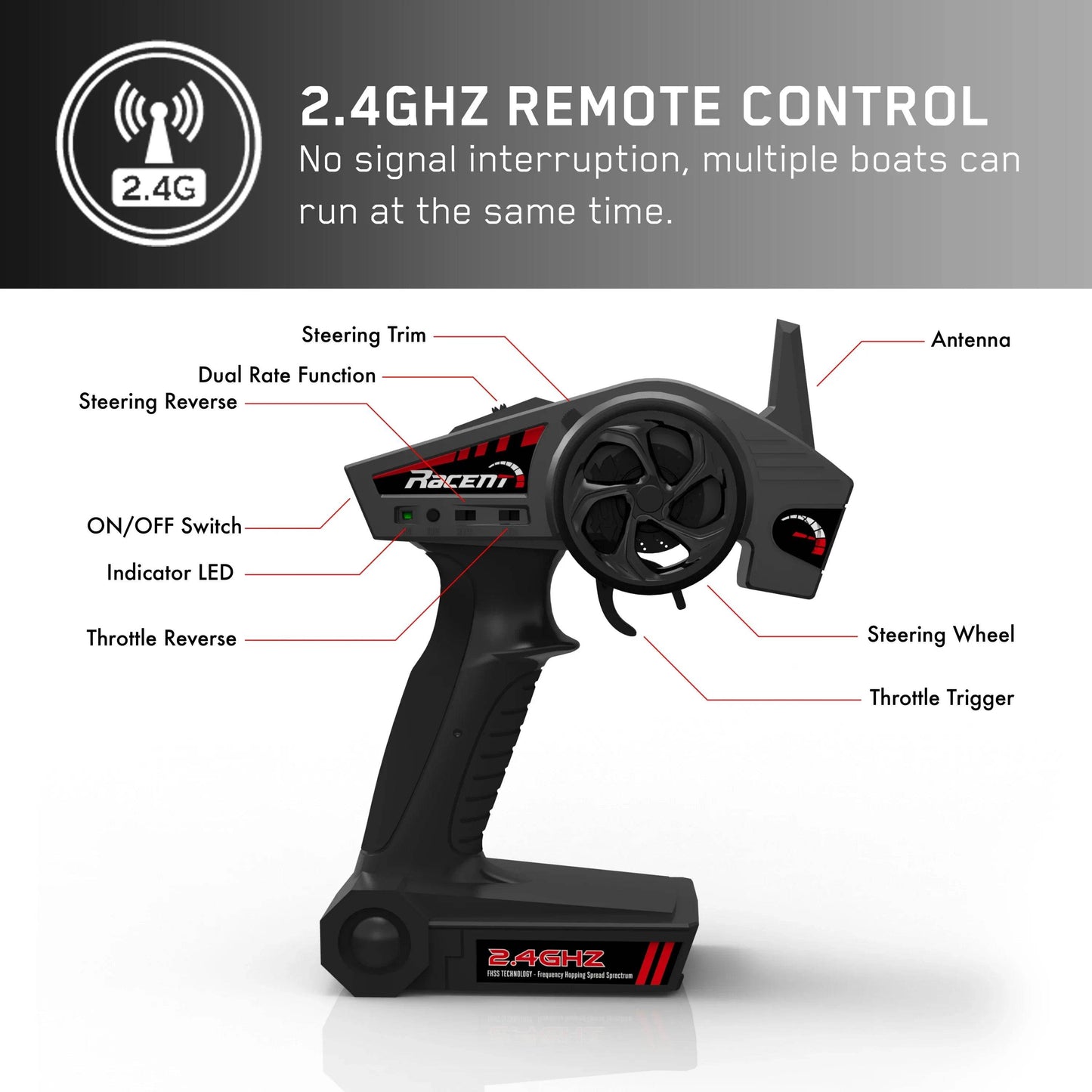 RC High-Speed Waterproof Brushless Electric RC Speedboat for Kids - 2.4GHz Remote Control Birthday Gift for Boys - ToylandEU