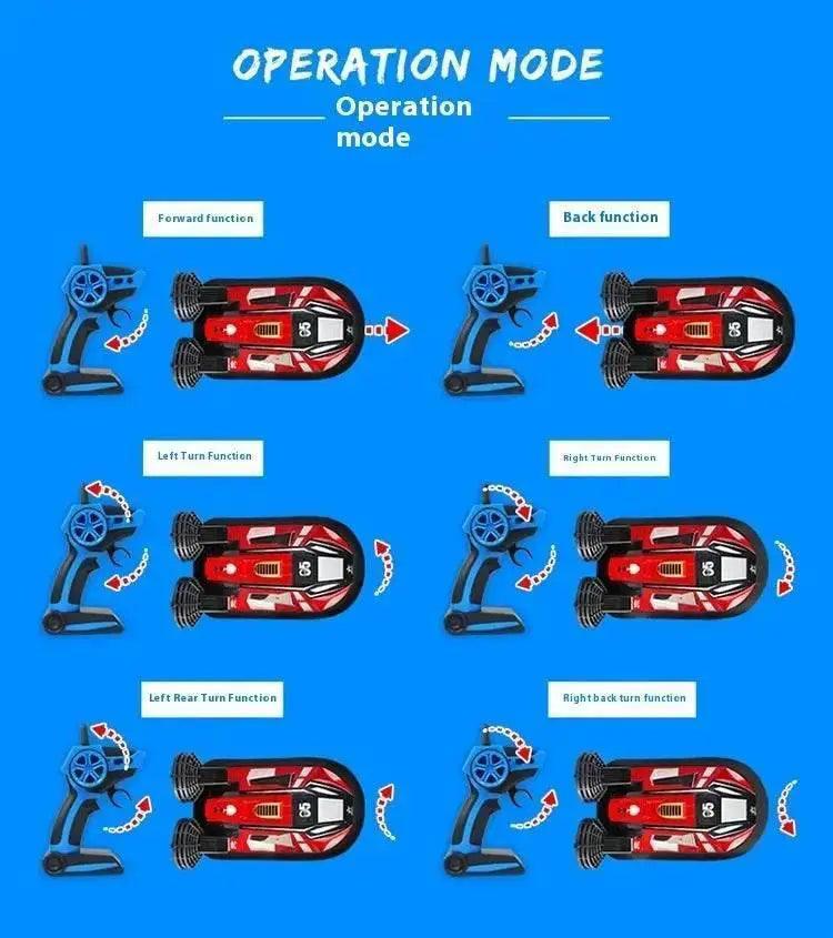  RC High-Speed 2.4g Amphibious RC Hovercraft - 4-Way Simulation Speedboat for Kids' Outdoor Fun -  ToylandEU™