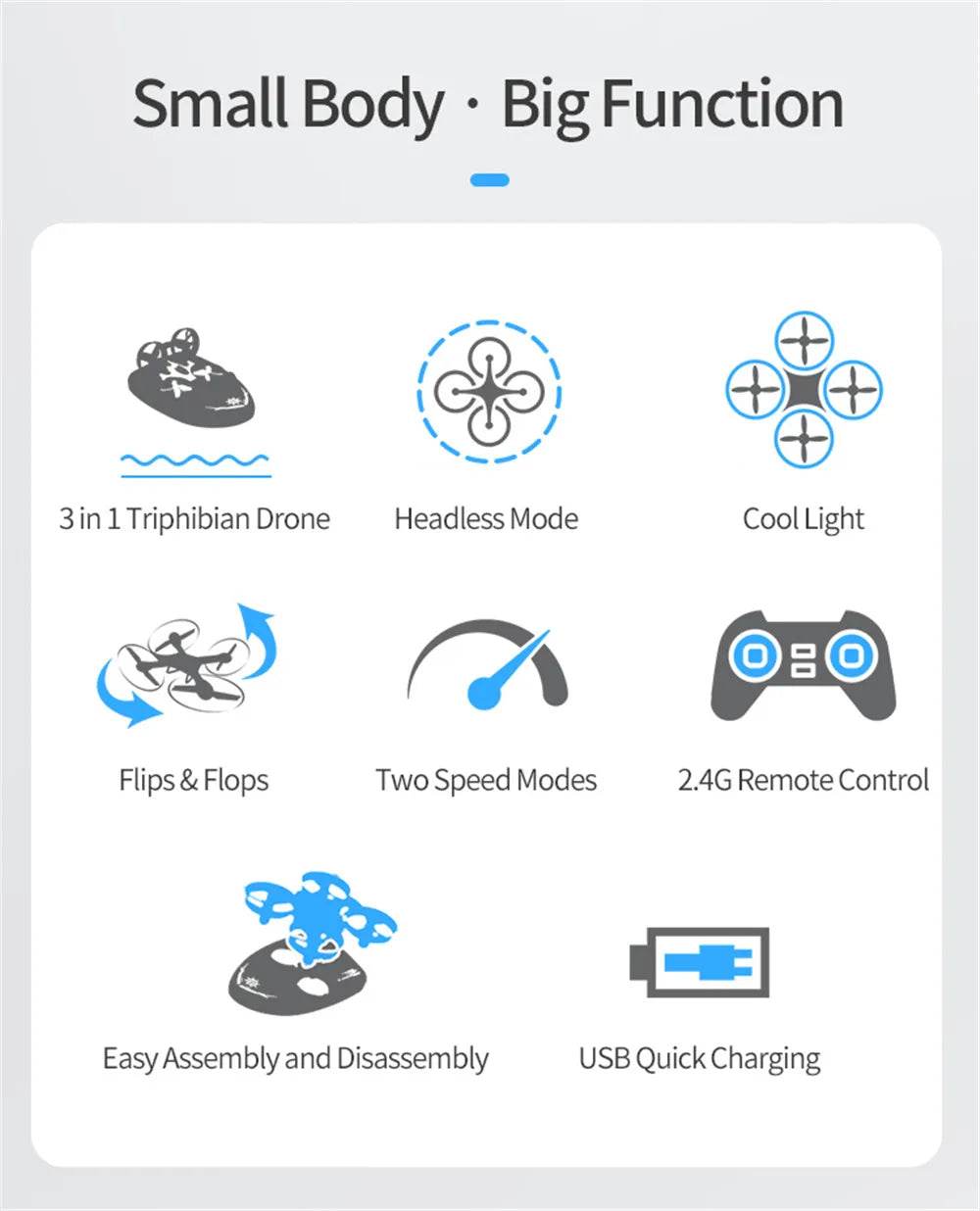 RC JJRC H36F 3-in-1 EPP Flying Boat and Land RC Quadcopter Drone with Detachable Design and One Key Return - RTF Toys for Kids and Boys Gift - ToylandEU