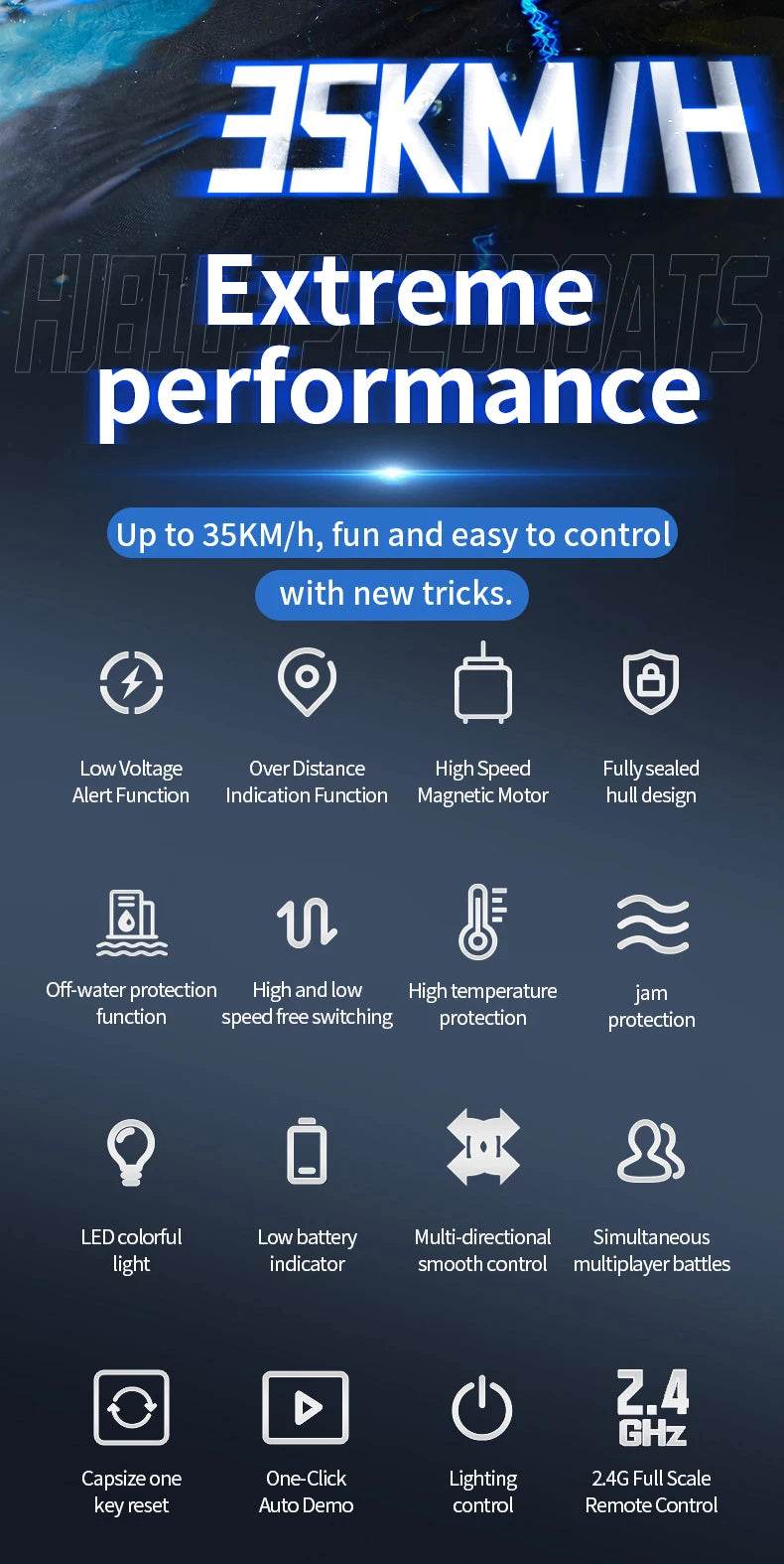 RC JJRC Hj818 High-Speed Remote-Control Electric Speedboat for Kids - Waterproof Competitive Racing Toy - ToylandEU