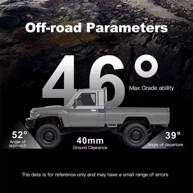 RC JJRC MN82 1:12 Scale 4x4 Remote Control Pickup Truck with LED Lights - Simulation Model for Kids & Hobbyists - ToylandEU