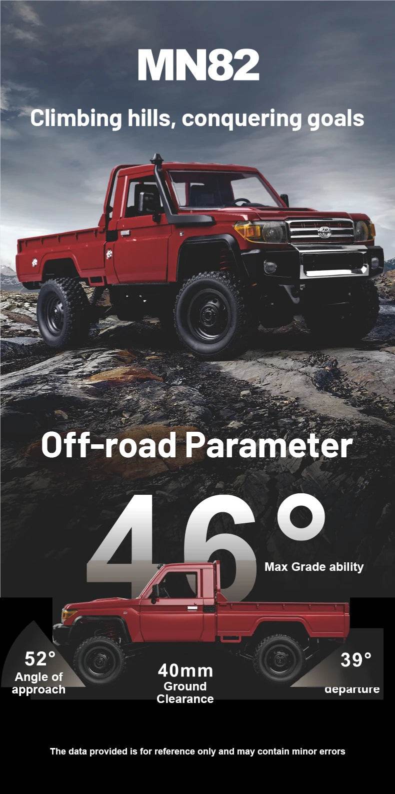 RC JJRC MN82 1:12 Scale 4x4 Remote Control Pickup Truck with LED Lights - Simulation Model for Kids & Hobbyists - ToylandEU