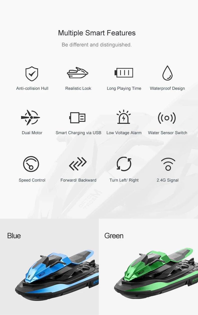 RC JJRC S9 2.4GHz Remote Control Racing Boat - 1:14 Scale High-Speed Electric RC Ship with Dual Motors and Two Speed Settings - Ideal Gift for Ages 6-14 - ToylandEU