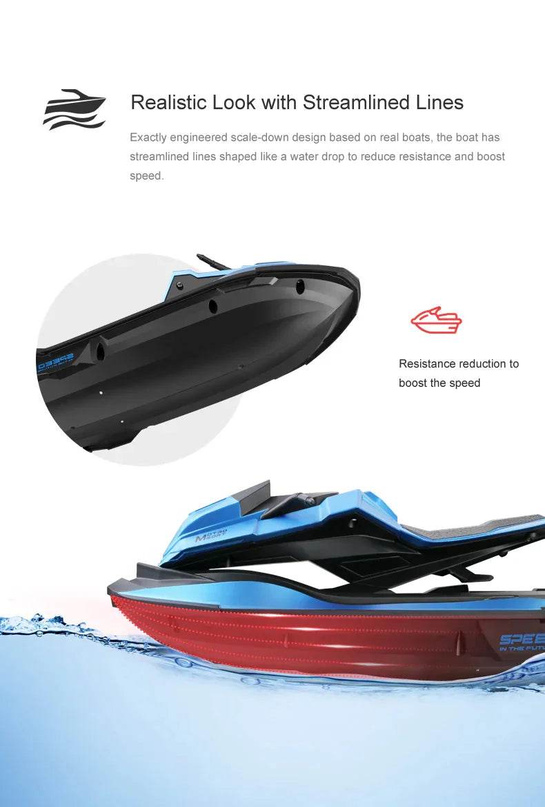 RC JJRC S9 2.4GHz Remote Control Racing Boat - 1:14 Scale High-Speed Electric RC Ship with Dual Motors and Two Speed Settings - Ideal Gift for Ages 6-14 - ToylandEU