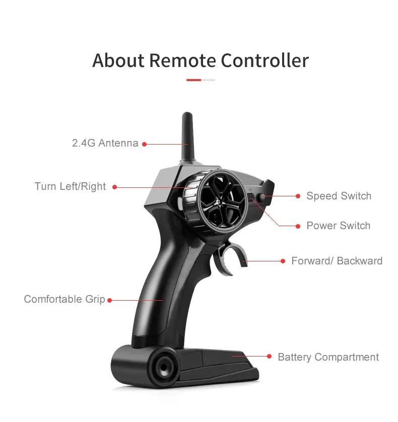 RC JJRC S9 2.4GHz Remote Control Racing Boat - 1:14 Scale High-Speed Electric RC Ship with Dual Motors and Two Speed Settings - Ideal Gift for Ages 6-14 - ToylandEU