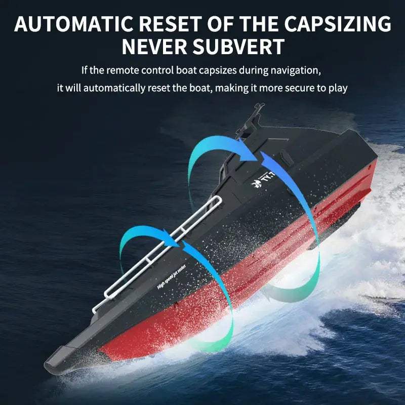 2.4GHz TY727 RC TURBOJET PUMP High-Speed Remote Control Jet Boat Low Battery Alarm Function adult Children Toy Gift - ToylandEU