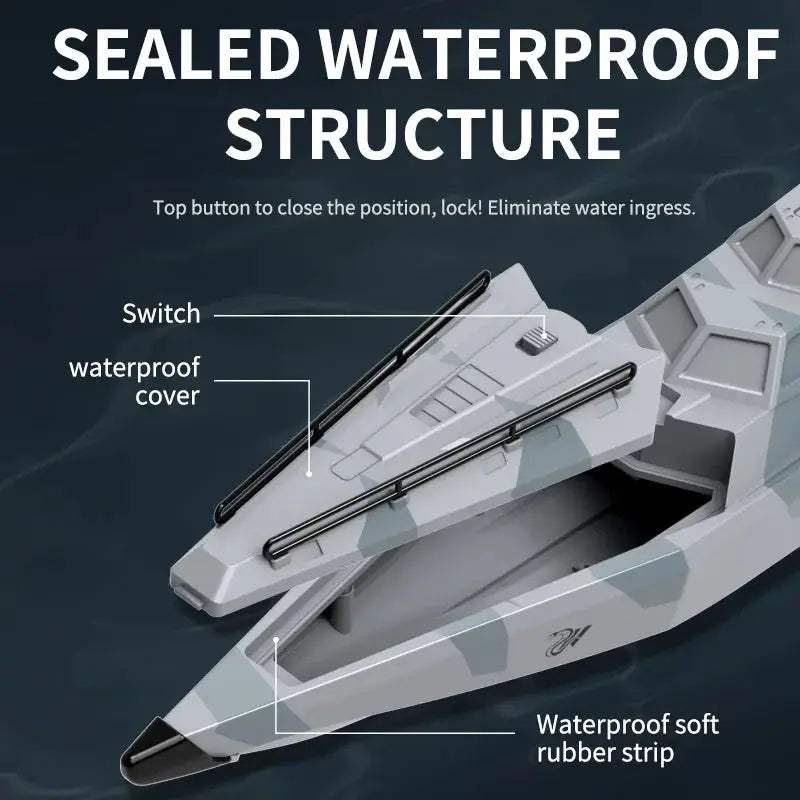 2.4GHz TY727 RC TURBOJET PUMP High-Speed Remote Control Jet Boat Low Battery Alarm Function adult Children Toy Gift - ToylandEU