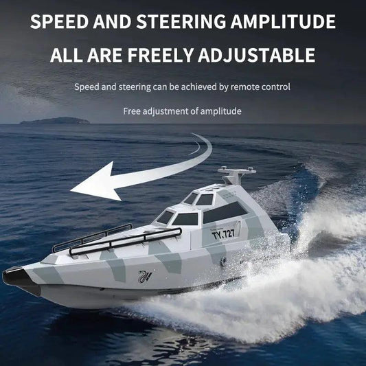  RC Jet Boat Turbojet 24GHz High Speed Alarm -  ToylandEU™