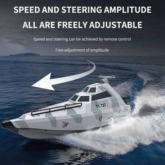  RC Jet Boat Turbojet 24GHz High Speed Alarm -  ToylandEU™