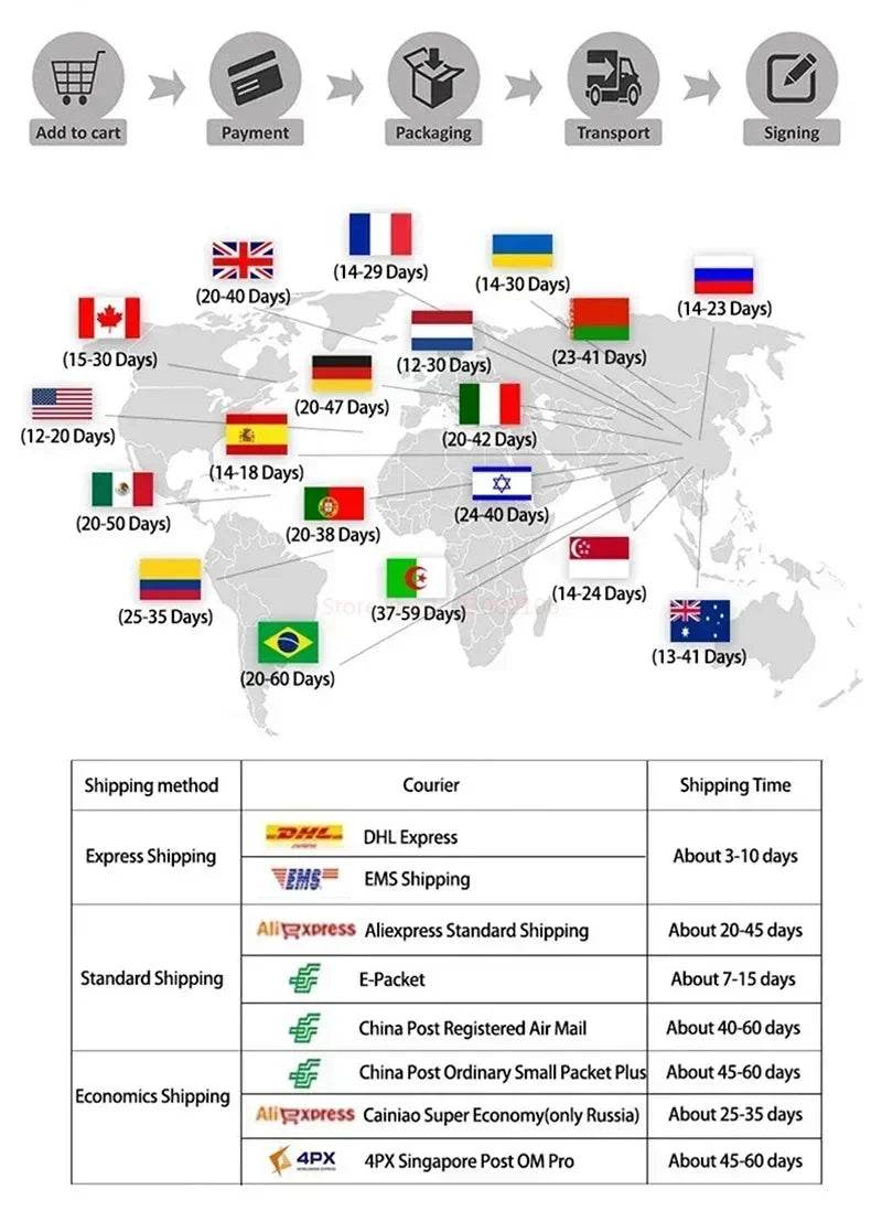 RC Kopach Ghost B2 950mm FPV Delta Wing Remote Control Aircraft for Outdoor Fun - ToylandEU