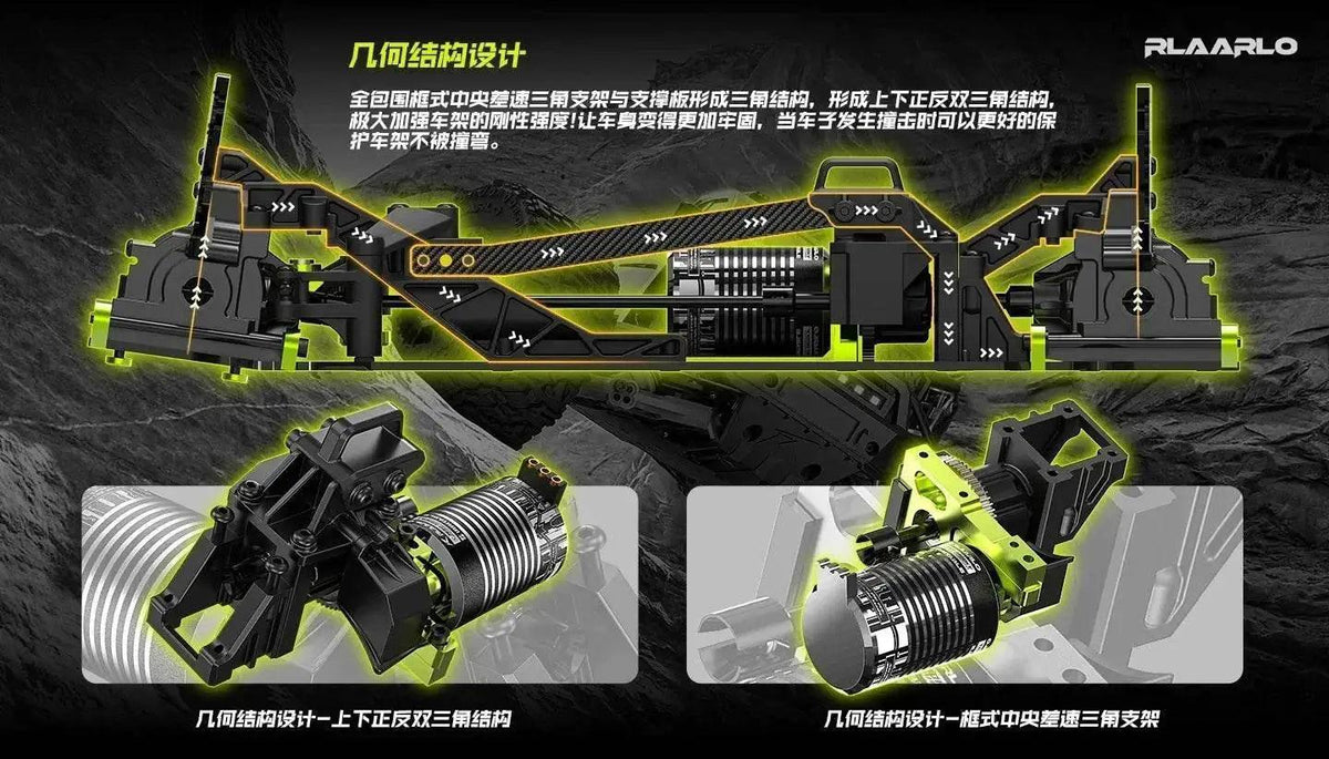  RC Rlaarlo 1/10 All-terrain Remote Control Brushless Off-road Vehicle - Ultimate Gift for Boys -  ToylandEU™