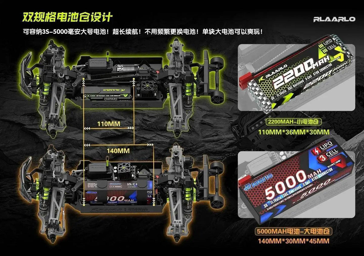  RC Rlaarlo 1/10 All-terrain Remote Control Brushless Off-road Vehicle - Ultimate Gift for Boys -  ToylandEU™