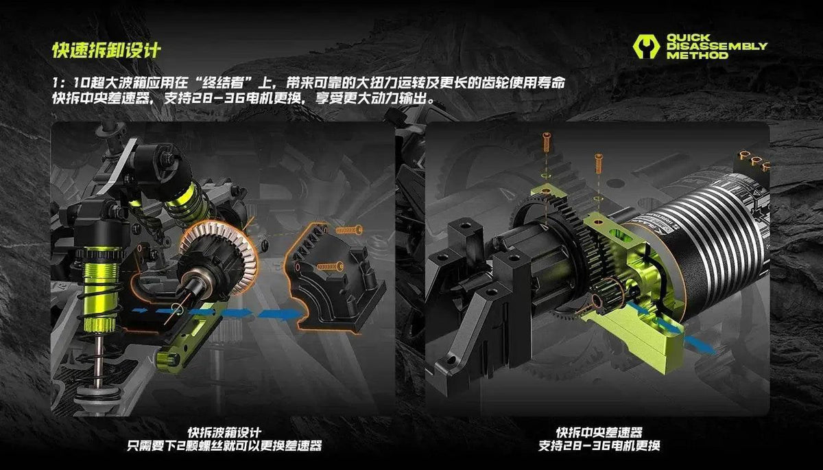  RC Rlaarlo 1/10 All-terrain Remote Control Brushless Off-road Vehicle - Ultimate Gift for Boys -  ToylandEU™