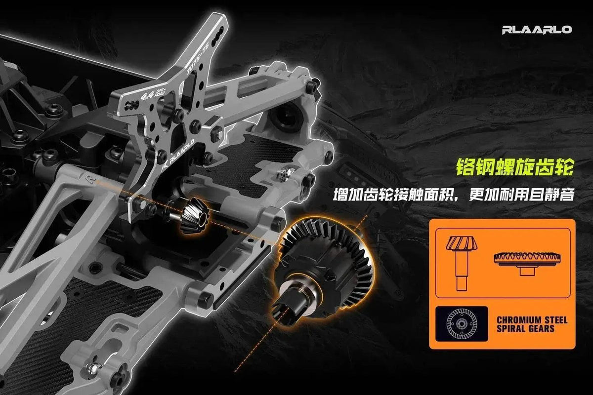  RC Rlaarlo 1/10 All-terrain Remote Control Brushless Off-road Vehicle - Ultimate Gift for Boys -  ToylandEU™