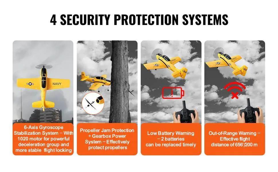 VEVOR RC Plane 2.4G 4CH Remote Control Airplane for Kids -  ToylandEU™