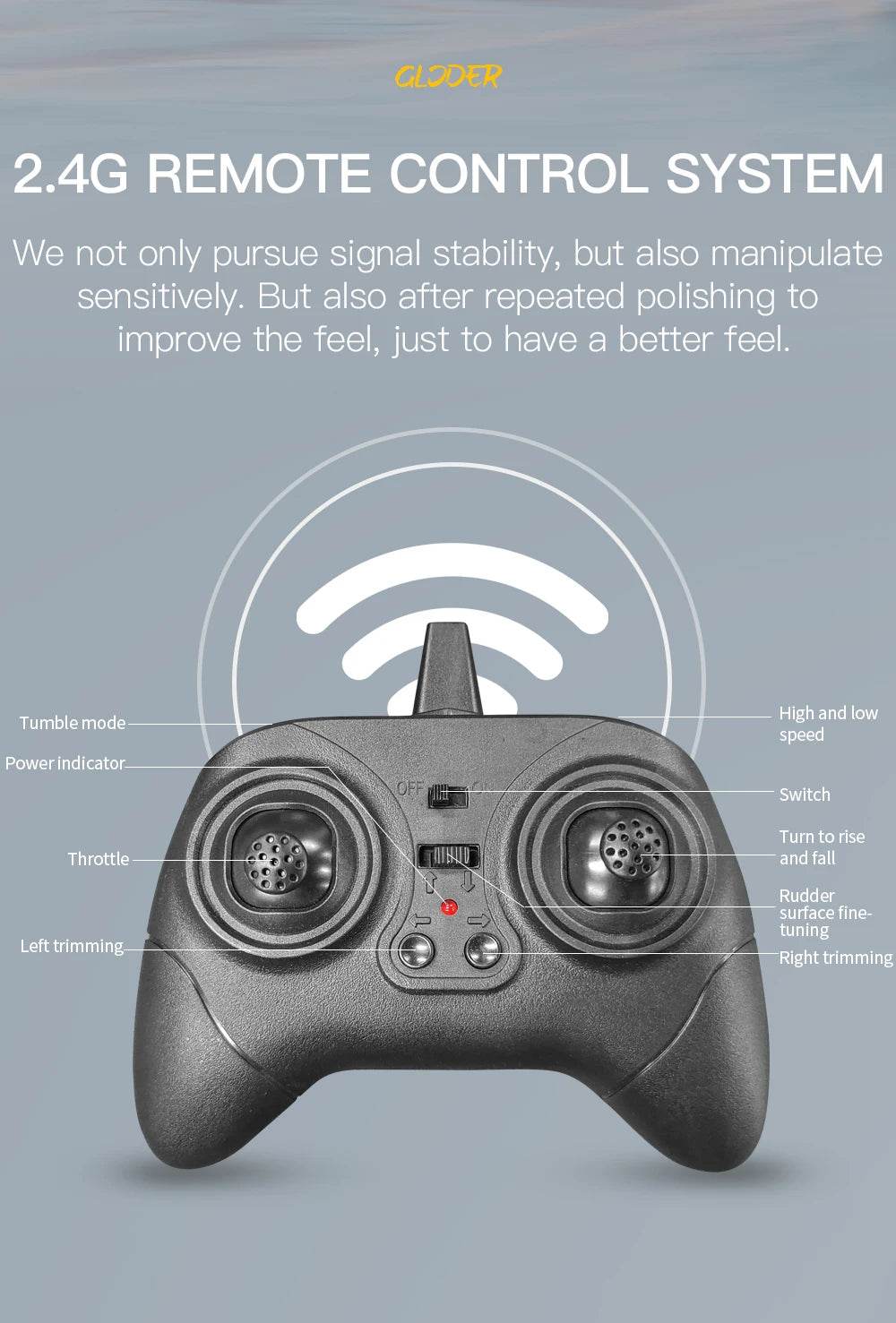 RC Plane BF109 Professional 2.4G Remote Control Glider - ToylandEU