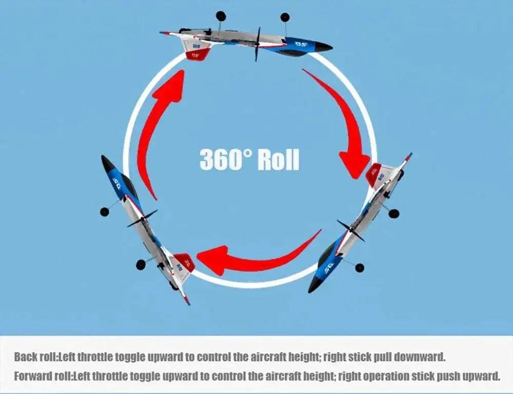 RC Plane F22 Stunts Plane 2.4G Remote Control Glider -  ToylandEU™