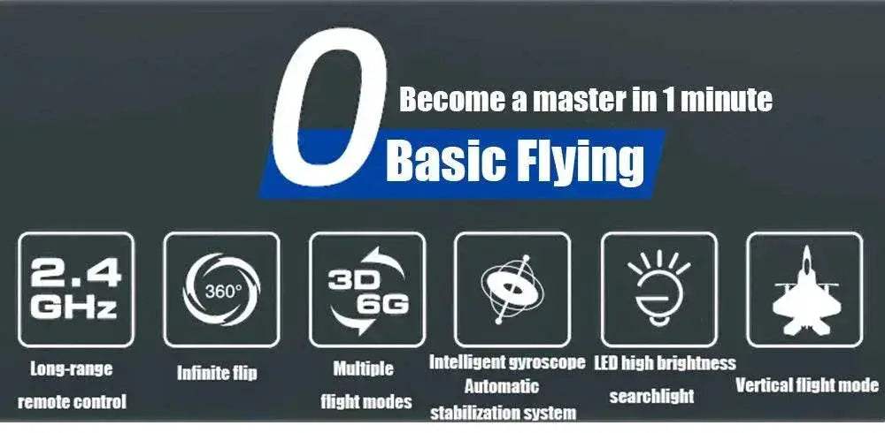 RC Plane F22 Stunts Plane Remote Control 3D Glider Toys - ToylandEU