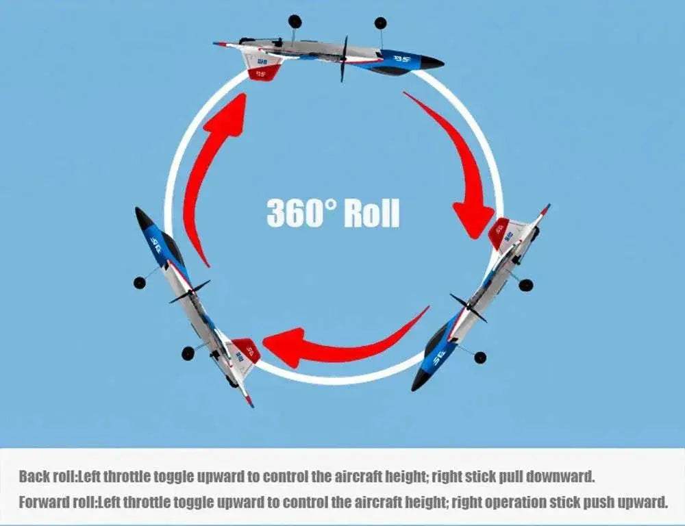RC Plane F22 Stunts Plane Remote Control 3D Glider Toys - ToylandEU