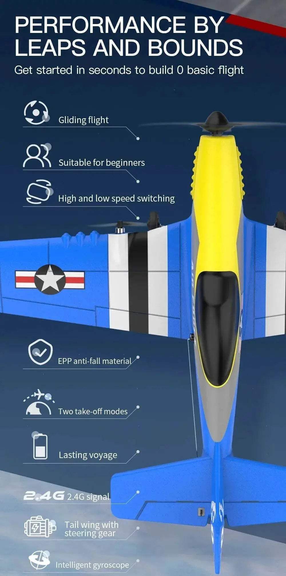  RC Plane KF602 Professional 2.4G Remote Control Glider -  ToylandEU™