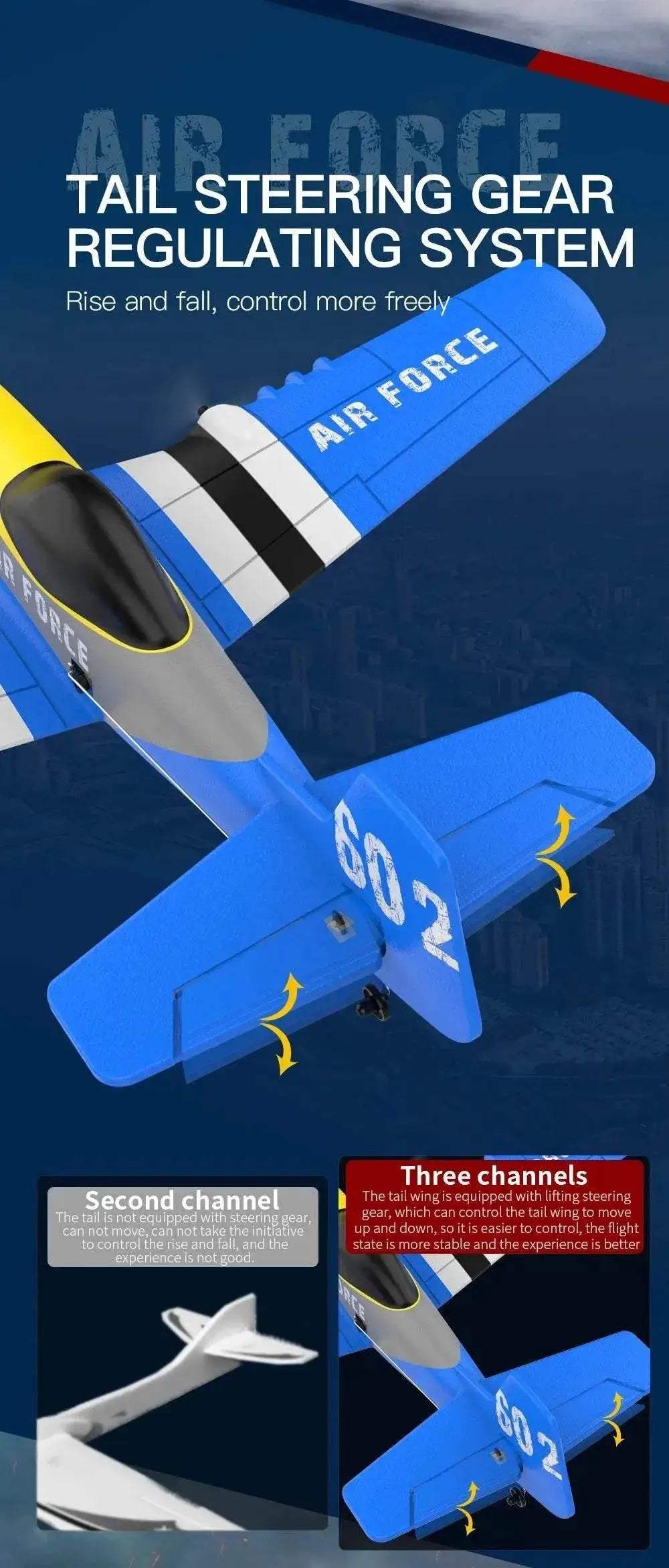  RC Plane KF602 Professional 2.4G Remote Control Glider -  ToylandEU™