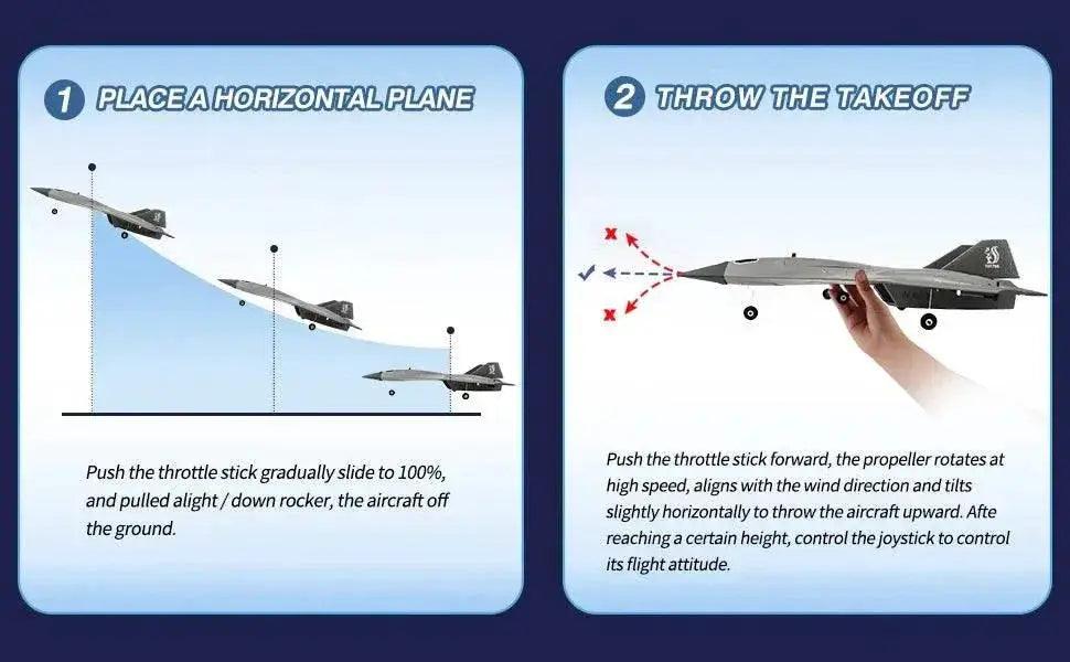  SR72 RC Plane 2.4G 4CH Remote Control Airplane Future Fighter Jet Dual Powerful Motors RC Drone Aircraft Toys for Kids and Adults -  ToylandEU™
