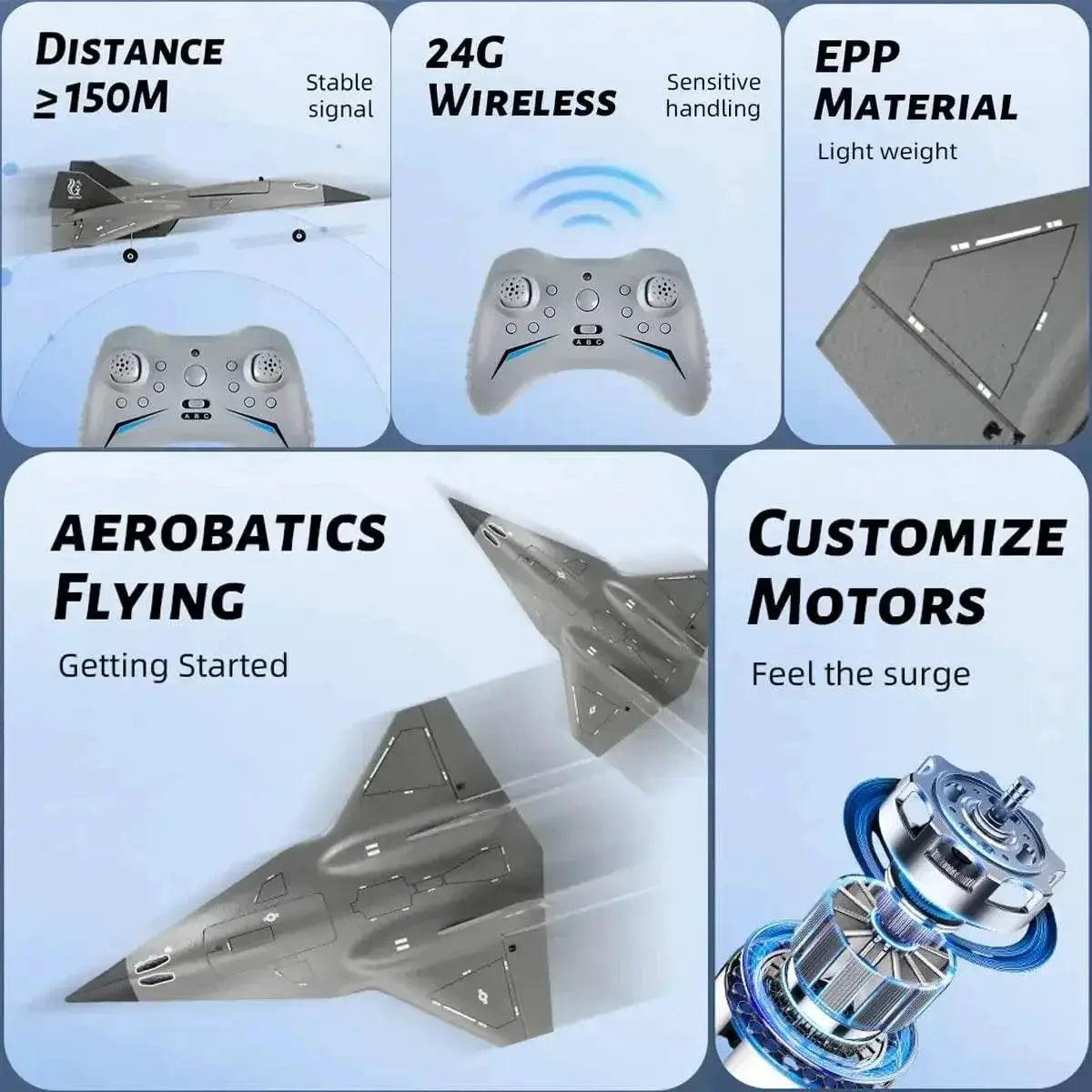  SR72 RC Plane 2.4G 4CH Remote Control Airplane Future Fighter Jet Dual Powerful Motors RC Drone Aircraft Toys for Kids and Adults -  ToylandEU™