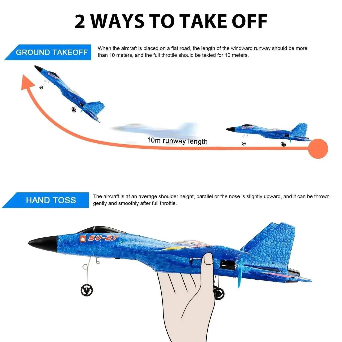 RC Plane SU-27 Aircraft Remote Control Helicopter 2.4G - ToylandEU