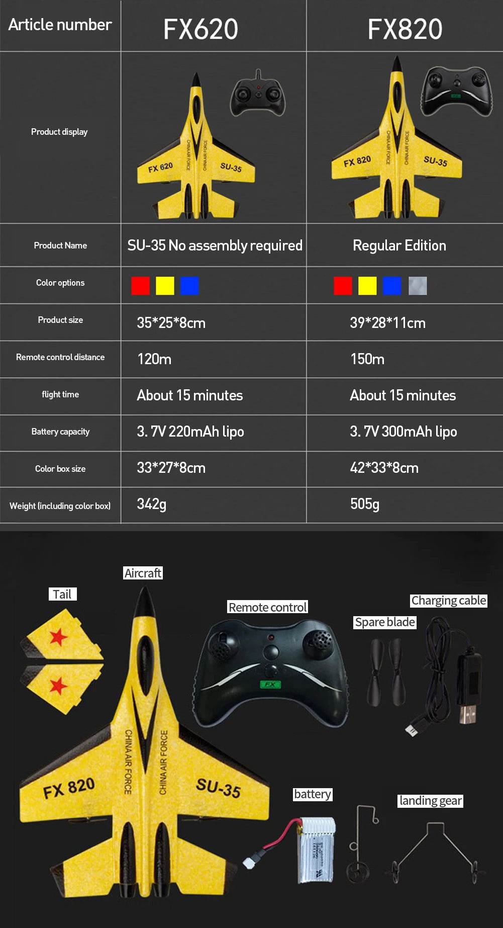 RC Plane SU35 2.4G With LED Lights Remote Control Aircraft - ToylandEU