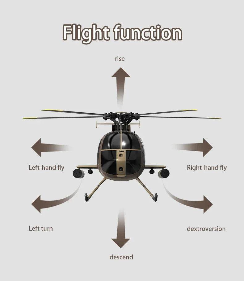 RC RC 1:28 C189 Brushless Dual-Motor Remote Helicopter with 6-Axis Gyro and One-Click Takeoff/Landing - ToylandEU