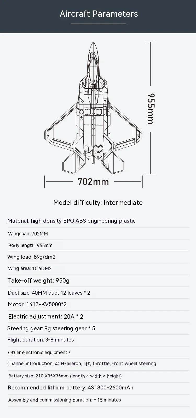 RC RC F-22 Raptor 4s Electric Remote Control Airplane Toy - 40mm Twin Engine Model - ToylandEU