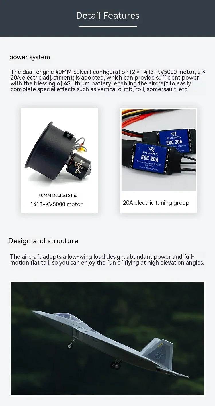 RC RC F-22 Raptor 4s Electric Remote Control Airplane Toy - 40mm Twin Engine Model - ToylandEU