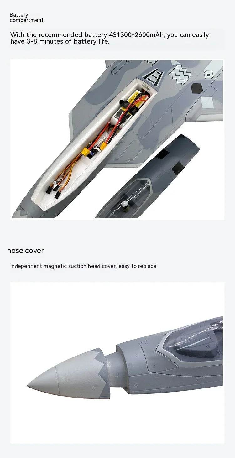 RC RC F-22 Raptor 4s Electric Remote Control Airplane Toy - 40mm Twin Engine Model - ToylandEU