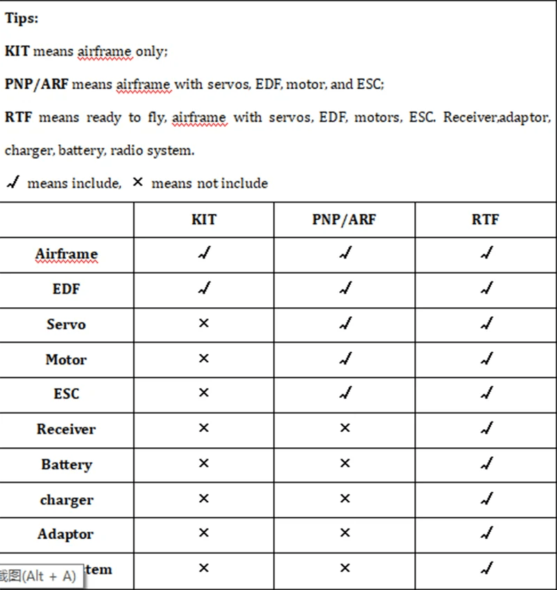 RC RC JAS-39 Gripen Remote Control Plane - 6CH Military Aircraft with NATO, Czech Republic, Swedish, and Hungarian Air Force Designs - ToylandEU