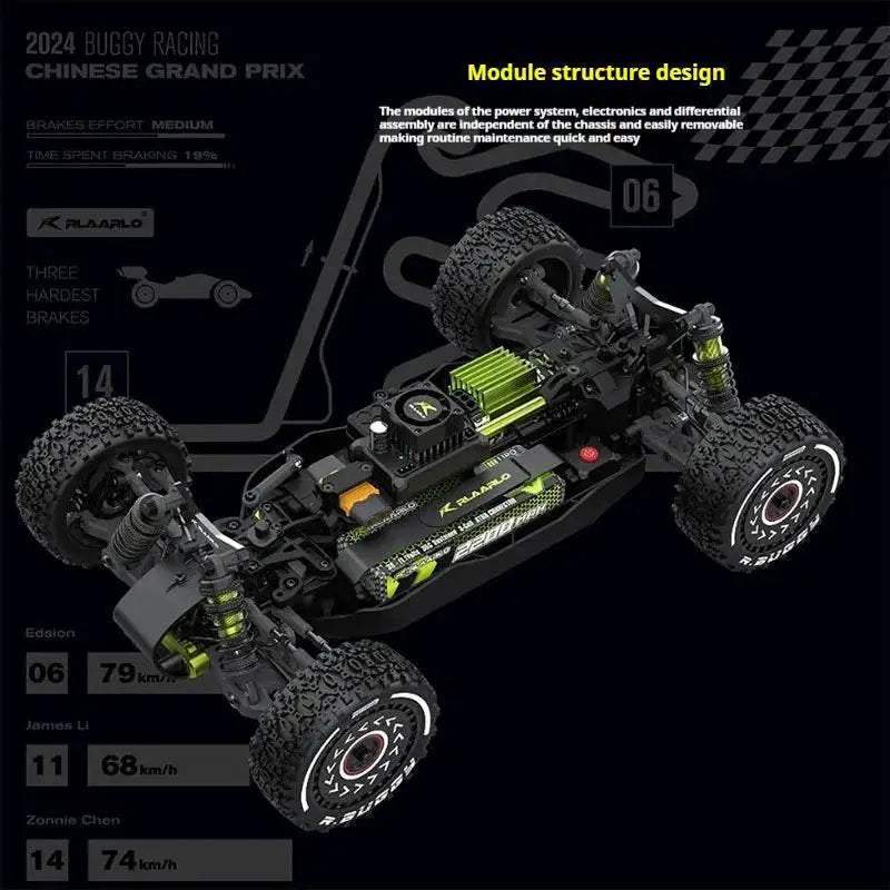  RC RC RLX12S High-Speed Brushless 1:12 Electric 90 KMH Off-Road Car with Four-Wheel Drive and Drift Capabilities -  ToylandEU™