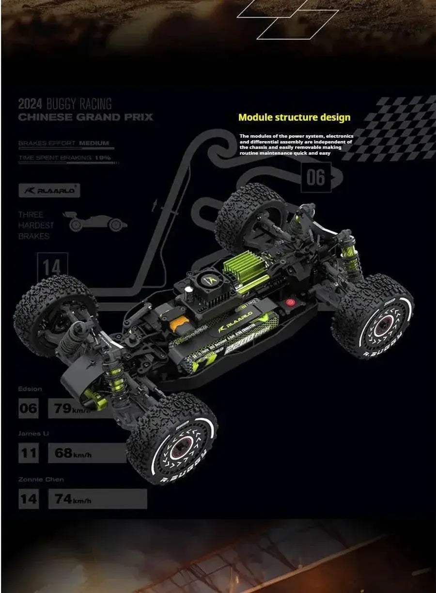  RC RC RLX12S High-Speed Brushless 1:12 Electric 90 KMH Off-Road Car with Four-Wheel Drive and Drift Capabilities -  ToylandEU™