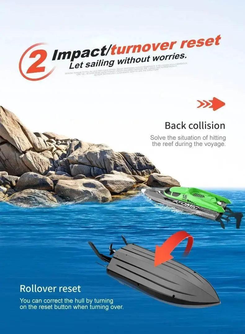  RC High-Speed RC Racing Boat with Overturn Reset and Fishnet Pull Feature -  ToylandEU™