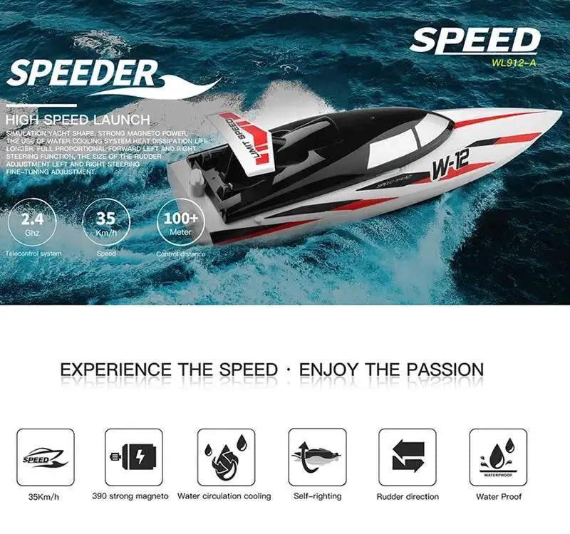  RC WL 912-A High-Speed RC Racing Boat - 35KM/H Remote Control Speedboat with Capsize Protection - Perfect Gift for Boys and Kids -  ToylandEU™
