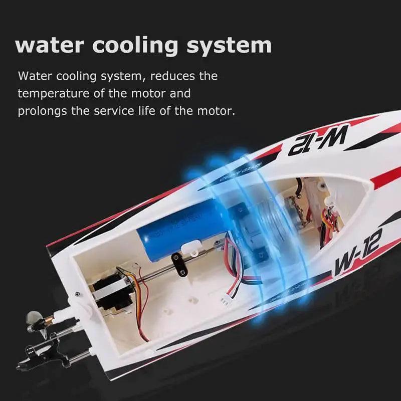  RC WL 912-A High-Speed RC Racing Boat - 35KM/H Remote Control Speedboat with Capsize Protection - Perfect Gift for Boys and Kids -  ToylandEU™