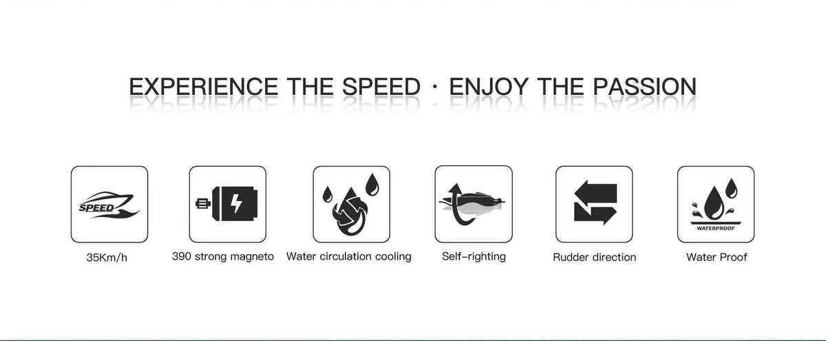  RC WL916 WL912-A 55KM/H Brushless High-Speed RC Racing Boat with 2200mAh Battery - Remote Control Speedboat for Ages 14+ -  ToylandEU™